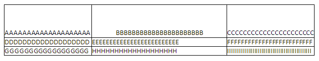 Table Cell Properties - Margins